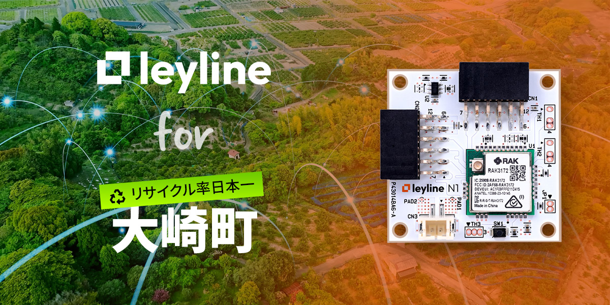 leyline sanyoshinbun