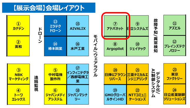 DXソリューションフェア2025